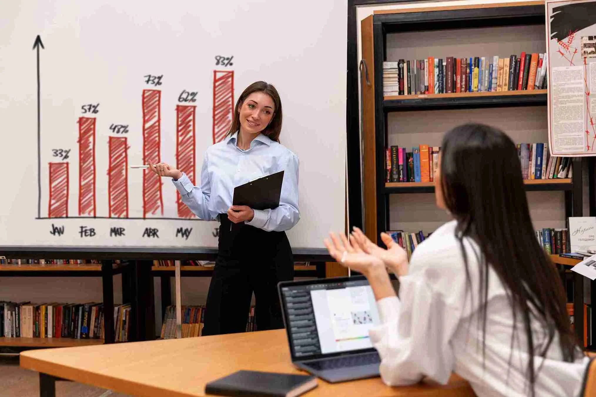 TRAINING DASAR LAPORAN KEUANGAN BISNIS RETAIL